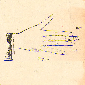 A Colour-Changing Thimble